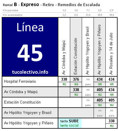 tarifa línea 45b